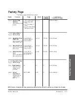 Предварительный просмотр 57 страницы Watlow 97 series User Manual