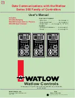 Предварительный просмотр 1 страницы Watlow 988 series User Manual