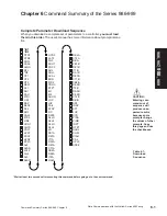 Предварительный просмотр 45 страницы Watlow 988 series User Manual