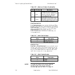 Preview for 220 page of Watlow Anafaze PPC-2000 User Manual