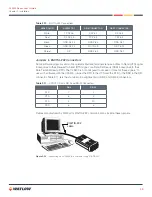 Предварительный просмотр 45 страницы Watlow CLS200 User Manual