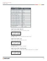 Предварительный просмотр 90 страницы Watlow CLS200 User Manual