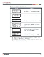 Предварительный просмотр 111 страницы Watlow CLS200 User Manual