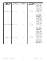 Preview for 184 page of Watlow D4T User Manual