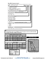 Предварительный просмотр 3 страницы Watlow DIN-A-MITE Style B User Manual