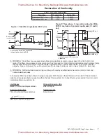 Предварительный просмотр 7 страницы Watlow Din-a-mite User Manual