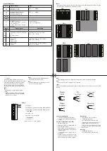 Preview for 3 page of Watlow EZ-ZONE PM Express User Manual