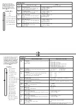 Preview for 5 page of Watlow EZ-ZONE PM Express User Manual