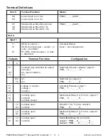 Предварительный просмотр 11 страницы Watlow Ez-Zone PM3 User Manual