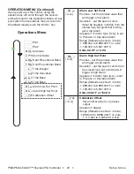 Предварительный просмотр 20 страницы Watlow Ez-Zone PM3 User Manual