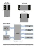 Предварительный просмотр 16 страницы Watlow Ez-Zone PM6 User Manual