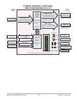 Предварительный просмотр 14 страницы Watlow EZ-ZONE RMC User Manual