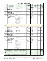 Предварительный просмотр 50 страницы Watlow EZ-ZONE RMC User Manual