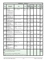 Предварительный просмотр 73 страницы Watlow EZ-ZONE RMC User Manual