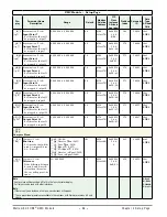 Предварительный просмотр 89 страницы Watlow EZ-ZONE RMC User Manual