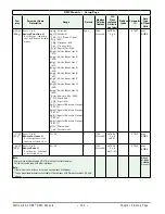 Предварительный просмотр 103 страницы Watlow EZ-ZONE RMC User Manual