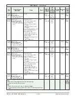 Предварительный просмотр 106 страницы Watlow EZ-ZONE RMC User Manual