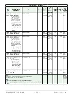 Предварительный просмотр 111 страницы Watlow EZ-ZONE RMC User Manual