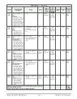 Предварительный просмотр 134 страницы Watlow EZ-ZONE RMC User Manual