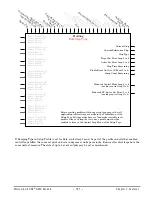 Предварительный просмотр 194 страницы Watlow EZ-ZONE RMC User Manual