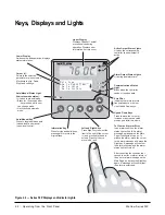 Предварительный просмотр 8 страницы Watlow F4P Series User Manual