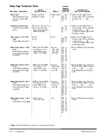 Предварительный просмотр 40 страницы Watlow F4P Series User Manual