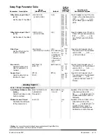 Предварительный просмотр 41 страницы Watlow F4P Series User Manual