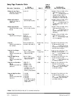 Предварительный просмотр 42 страницы Watlow F4P Series User Manual