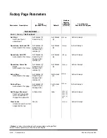 Предварительный просмотр 52 страницы Watlow F4P Series User Manual