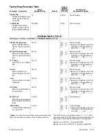 Предварительный просмотр 55 страницы Watlow F4P Series User Manual