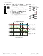 Предварительный просмотр 23 страницы Watlow F4T User Manual