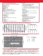 Preview for 2 page of Watlow Freeflex Specifications