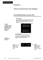 Предварительный просмотр 22 страницы Watlow Micro-Based Autotuning Control SERIES... User Manual