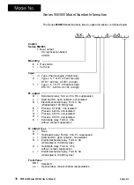 Предварительный просмотр 36 страницы Watlow Micro-Based Autotuning Control SERIES... User Manual