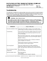 Preview for 16 page of Watlow MULTICELL Installation & Maintenance Manual