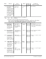 Предварительный просмотр 39 страницы Watlow PC1X-F20 User Manual