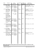 Предварительный просмотр 44 страницы Watlow PC1X-F20 User Manual