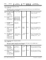 Предварительный просмотр 45 страницы Watlow PC1X-F20 User Manual