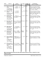 Предварительный просмотр 46 страницы Watlow PC1X-F20 User Manual