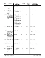 Предварительный просмотр 51 страницы Watlow PC1X-F20 User Manual