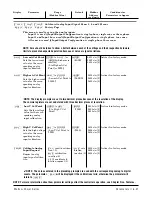 Предварительный просмотр 54 страницы Watlow PC1X-F20 User Manual