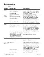 Предварительный просмотр 57 страницы Watlow PC1X-F20 User Manual