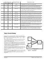 Предварительный просмотр 62 страницы Watlow PC1X-F20 User Manual