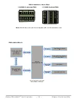 Предварительный просмотр 18 страницы Watlow PM LEGACY PM3 User Manual