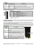 Предварительный просмотр 31 страницы Watlow PM LEGACY PM3 User Manual