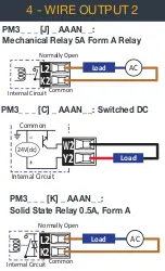 Preview for 5 page of Watlow PM3 LEGACY Quick Start Manual