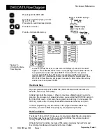 Предварительный просмотр 42 страницы Watlow Ramping and Profiling Microprocessor-Based Control SERIES... User Manual