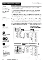 Предварительный просмотр 46 страницы Watlow Ramping and Profiling Microprocessor-Based Control SERIES... User Manual