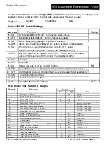 Предварительный просмотр 55 страницы Watlow Ramping and Profiling Microprocessor-Based Control SERIES... User Manual