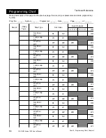 Предварительный просмотр 56 страницы Watlow Ramping and Profiling Microprocessor-Based Control SERIES... User Manual